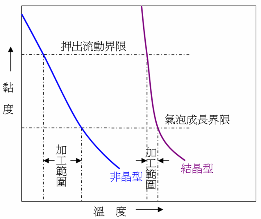 圖片1