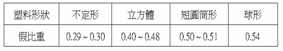 n024
