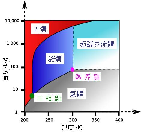 10401圖片1