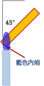 10403圖片2