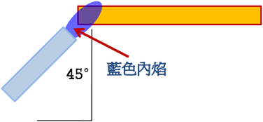 n034